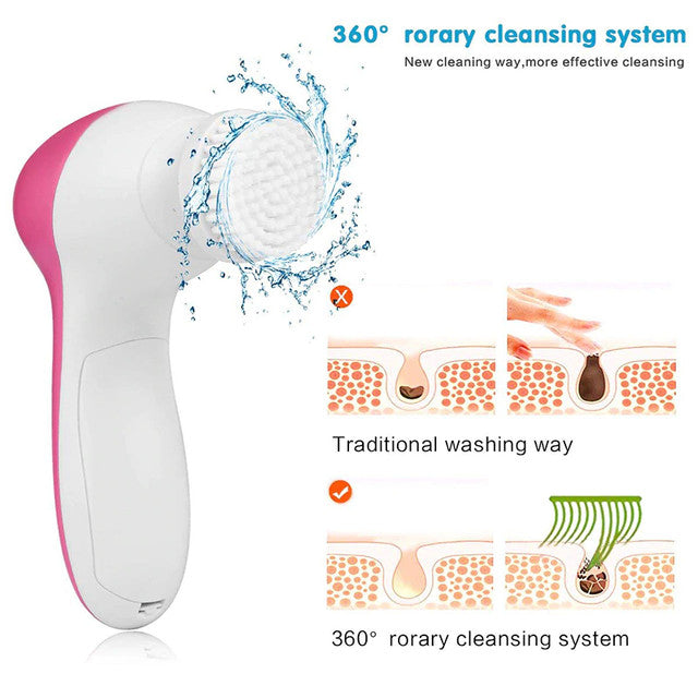 Facial Cleansing Brush And Massager l  Face Scrubber Exfoliator Skin Care Beauty,